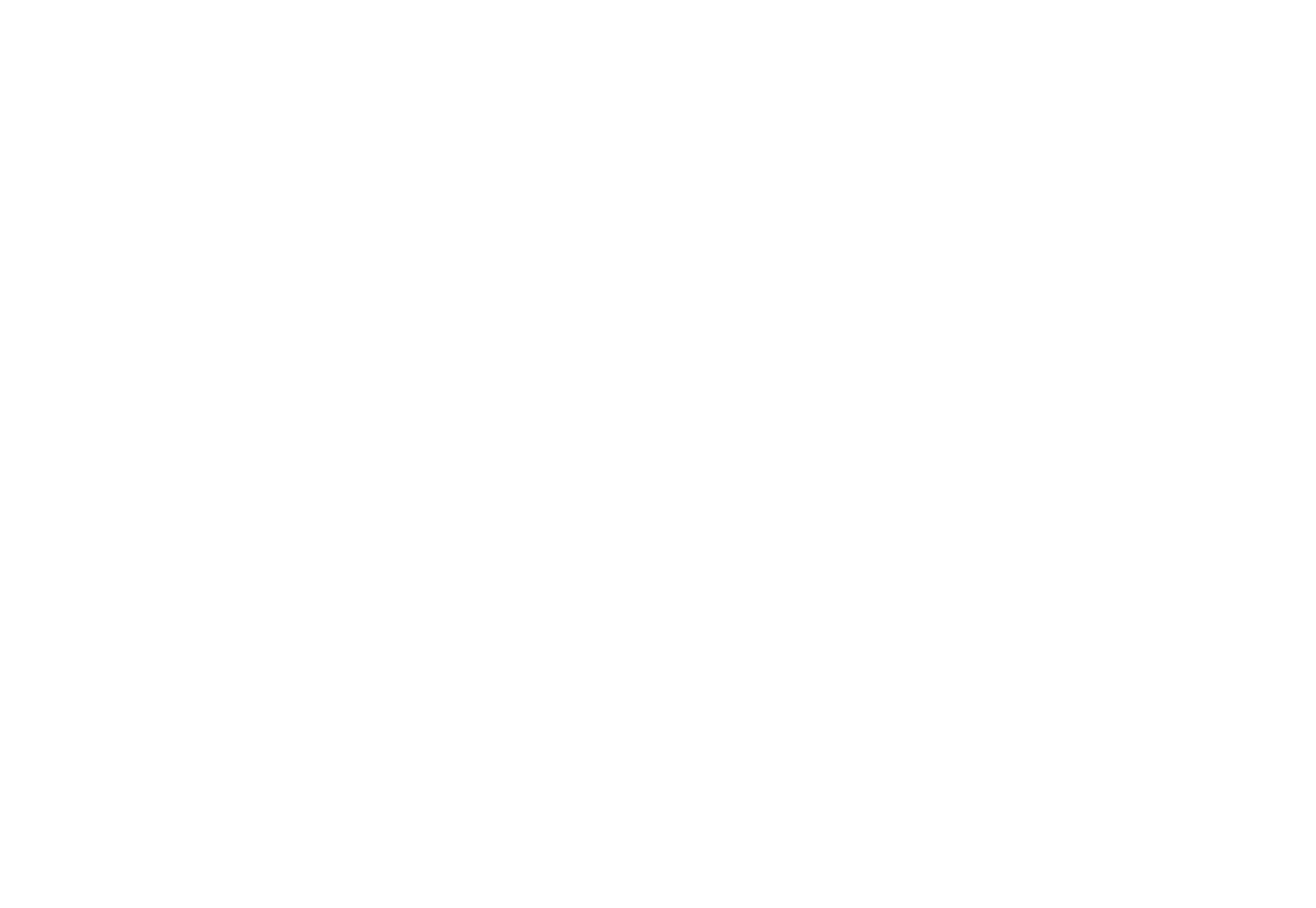 Educational Testing Service (ETS)