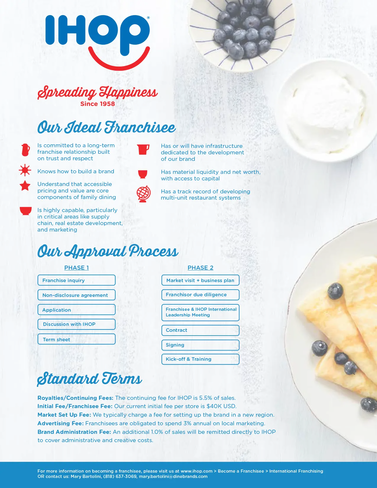 iHOP International Brochure back