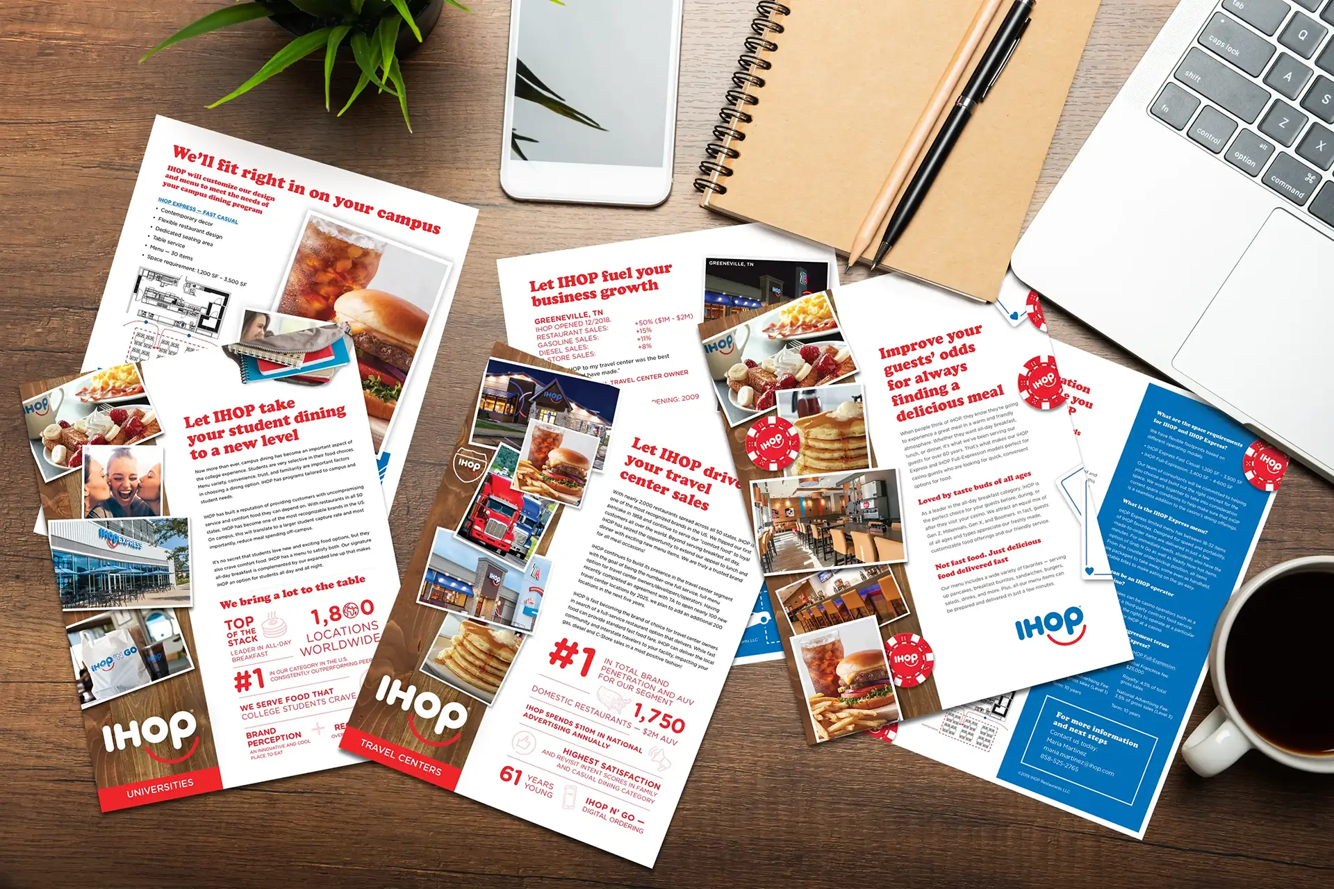 iHOP Franchise Flyers